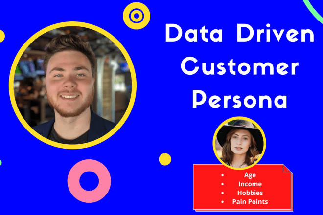 I will create a data driven buyer persona to drive sales