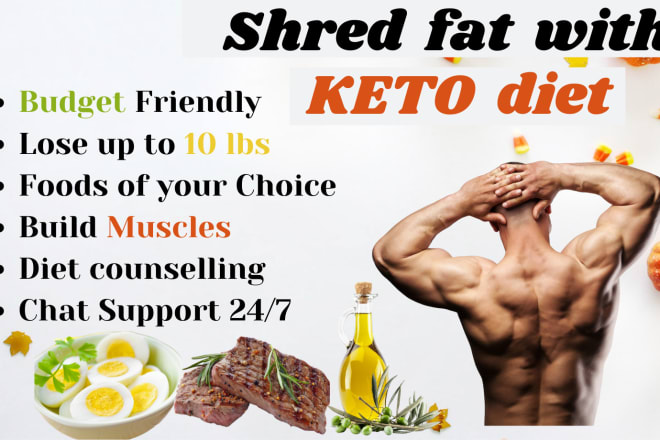 I will create a diet plan, keto diet and workout at home for you