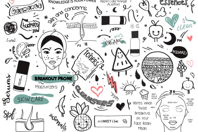 I will create cute hand drawn icons, doodles illustrations
