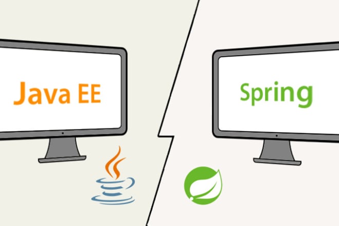 I will create java ee and spring boot application