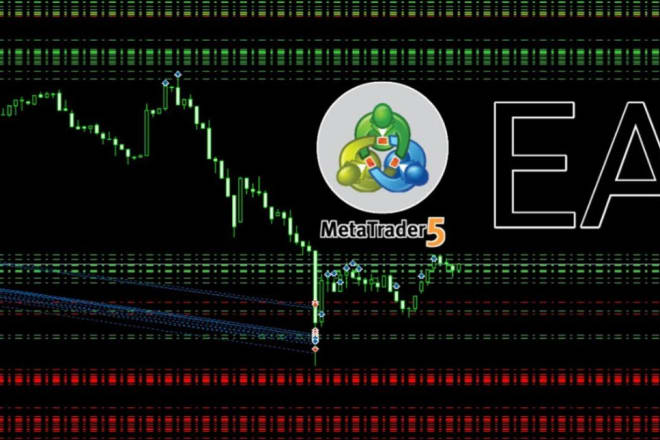 I will create mt4, mt5 expert advisor, code a metatrader 4 mt4 indicator