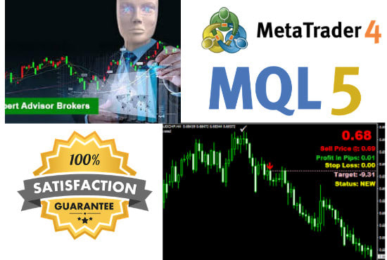 I will create or modify any expert advisor and indicator for mt4, mt5 in mql