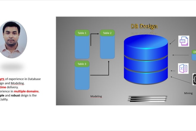 I will design any database, create er diagram and model, on any database