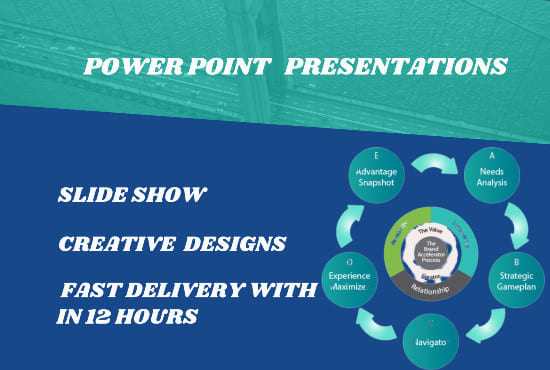I will design powerpoint presentations and slide show