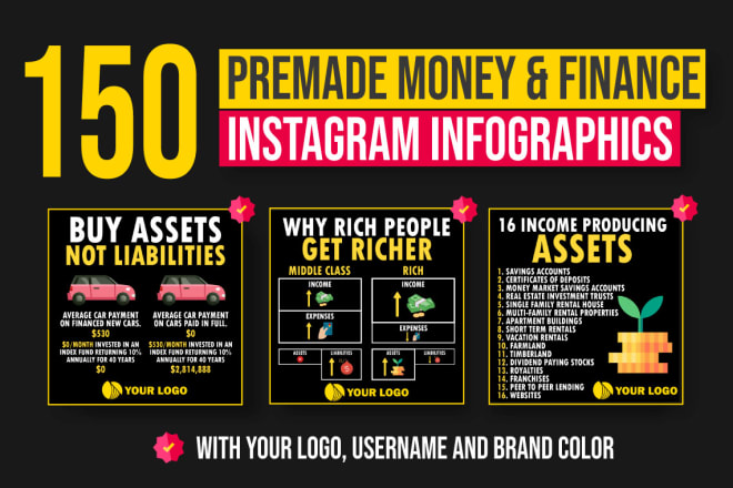 I will design premium money and finance infographics for instagram