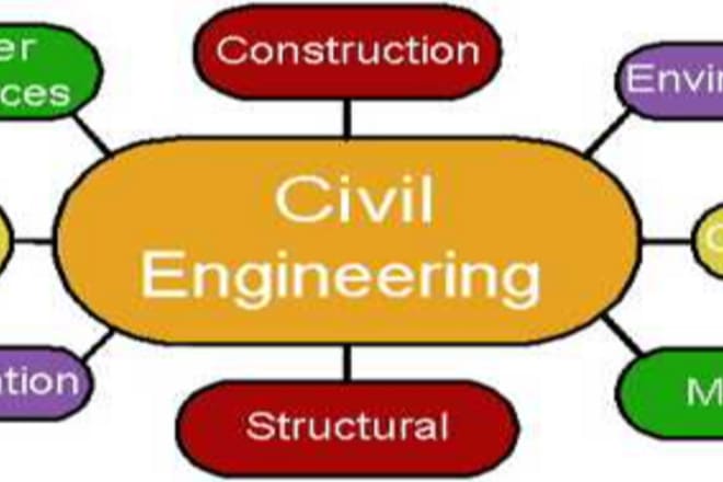 I will design steel and concrete structures