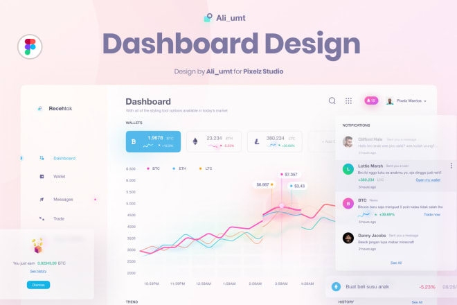 I will design web application and dashboards UI and UX