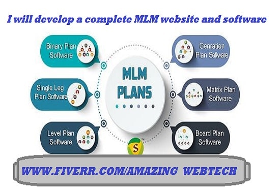 I will develop complete MLM website and MLM software