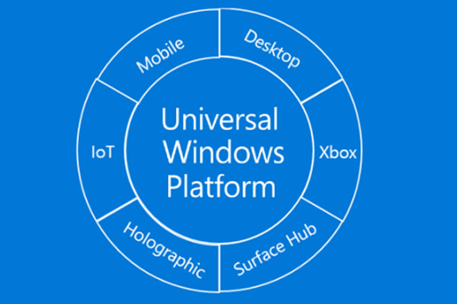 I will develop your custom universal windows uwp application