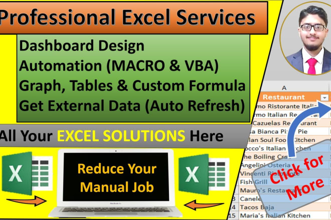 I will do expert excel formula, graphs, dashboard, automation with vba, macro