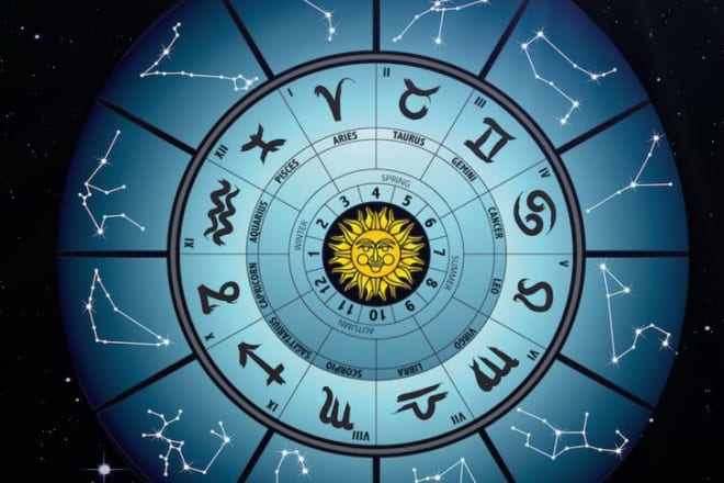I will do name correction by numerology and astrology