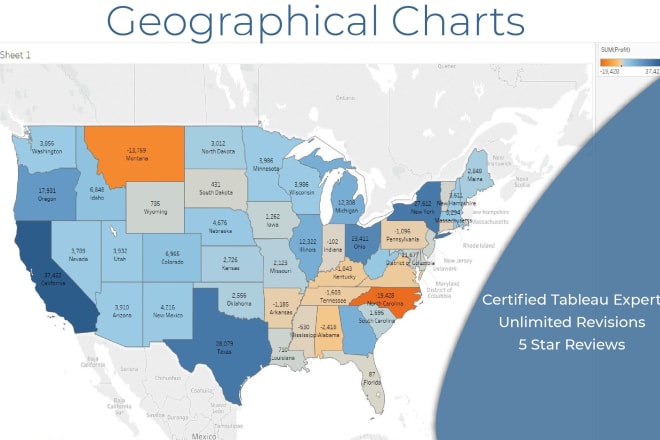 I will do powerful tableau dashboards