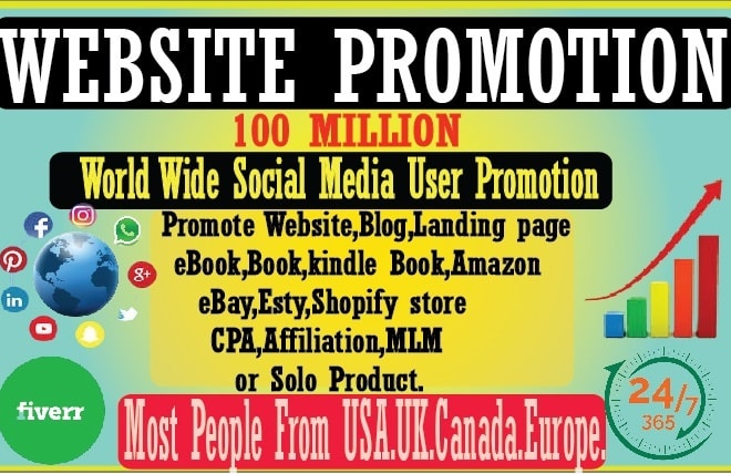 I will do promote your website,business or any link on social media