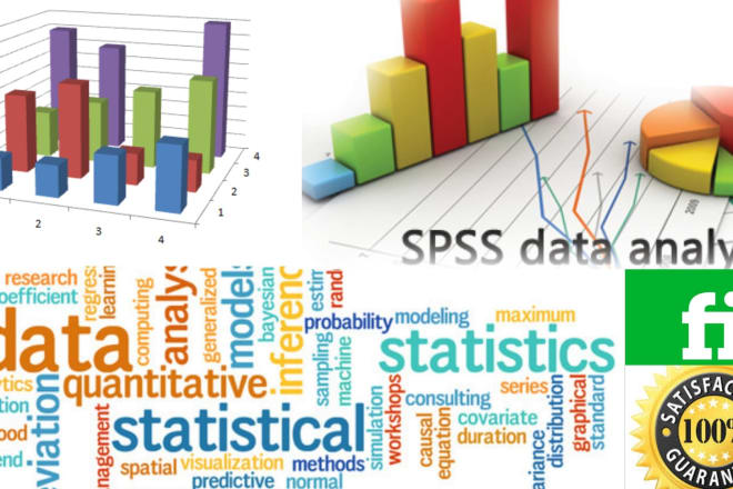 I will do quantitative data analysis by using spss