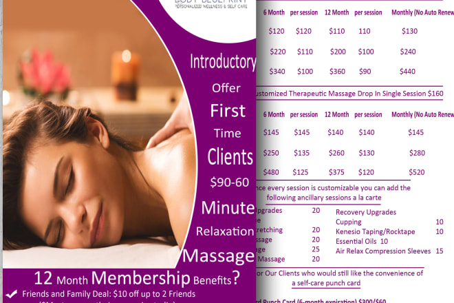 I will do salon,spa,gym, restaurant price list rate list menu list