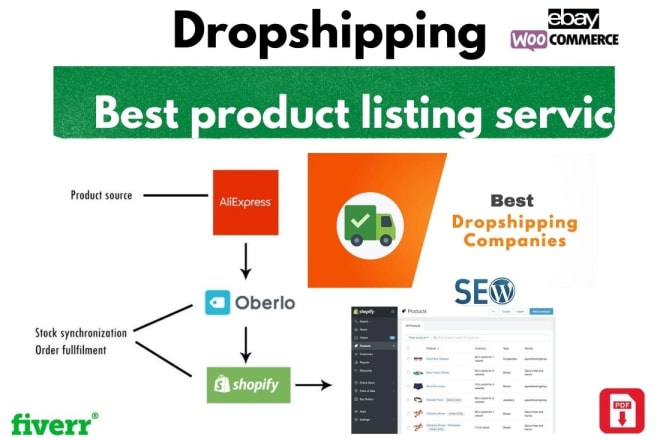 I will do shopify woocommerce product listin and upload aliexpress dropshipping oberlo