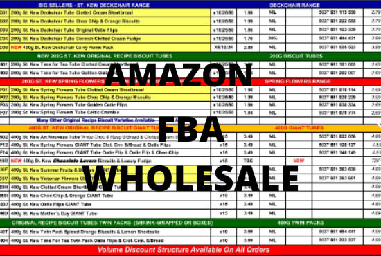 I will find amazon fba dropship wholesale supplier with CSV list