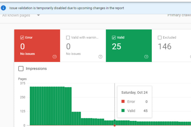 I will fix google search console coverage issues and indexing errors