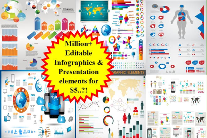 I will give million editable infographics, presentation elements