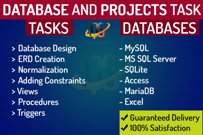 I will help in your database related assignments,tasks,and projects