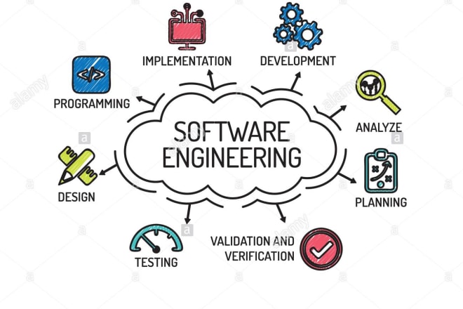 I will help you in software engineering tasks and make uml diagrams