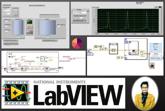 I will make any labview code or project