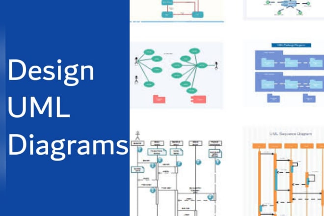 I will make quality uml diagrams for a software system