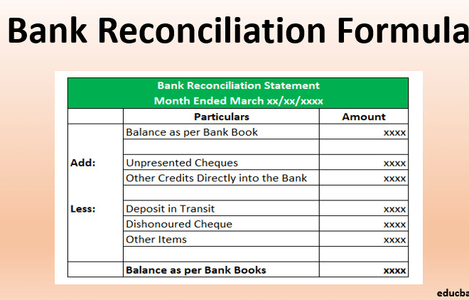 I will prepare bank reconciliation statement, profit and loss, balance sheet