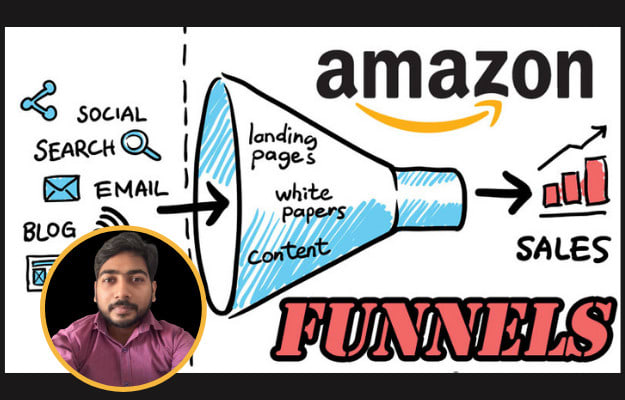 I will setup amazon, clickbank affiliate landing page, affiliate marketing sales funnel
