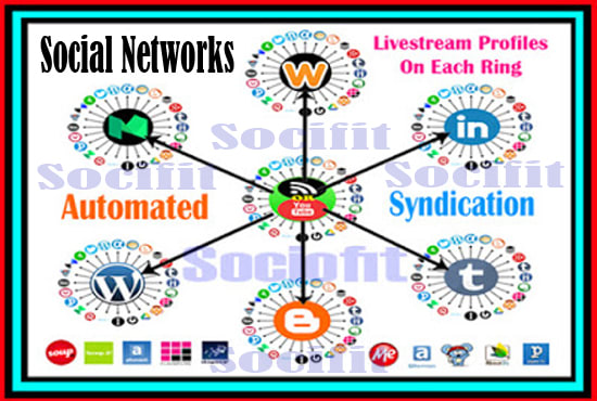 I will setup automated tier syndication social networks