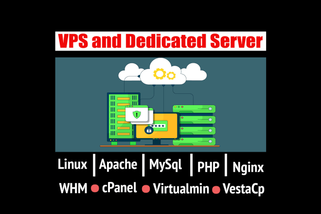 I will setup vps or dedicated server