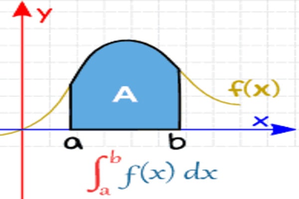 I will teach circuit analysis, calculus and linear algebra