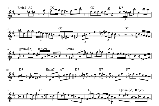 I will transcribe any music you want into sheet music