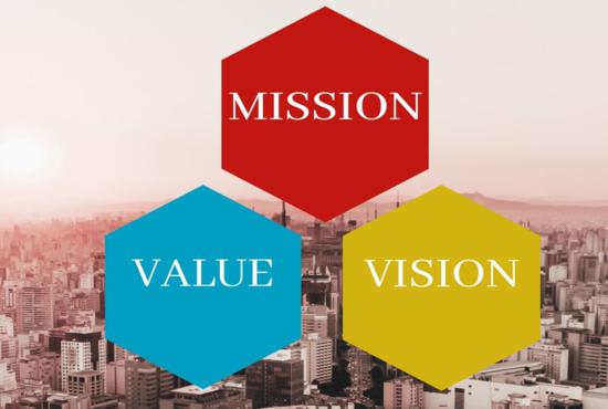 I will write an inspiring vision, mission and value statement