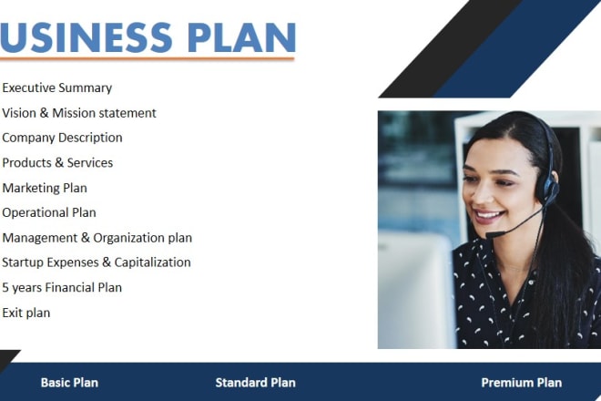 I will write comprehensive business plans