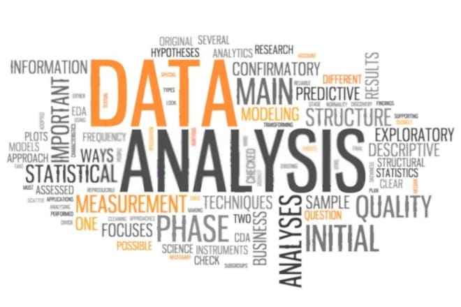 I will assist you in data analysis using r language,minitab,matlab and report writting