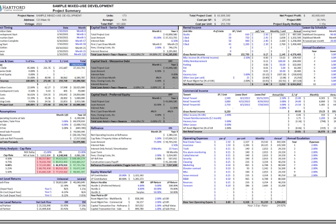 I will build a custom real estate investment financial model