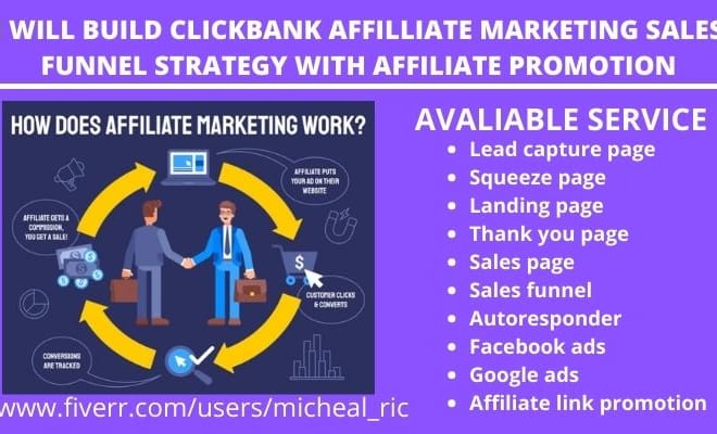 I will build clickbank affiliate marketing sales funnel strategy, affiliate promotion
