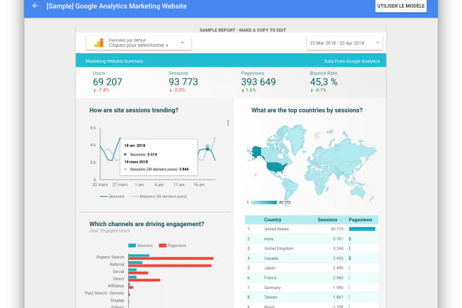 I will build data visualisation and interactive charts