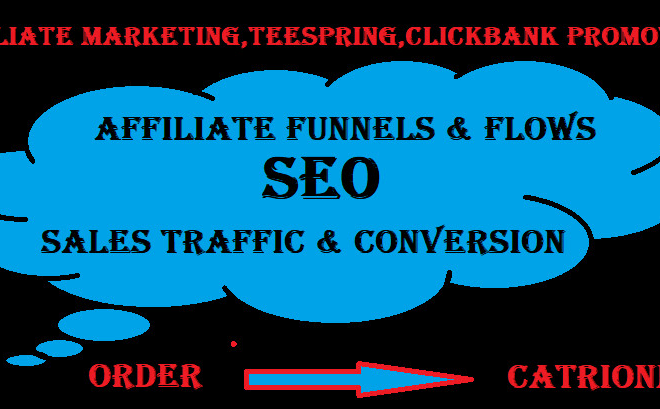 I will clickbank, teespring affiliate marketing, affiliate link promotion