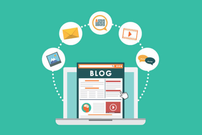 I will create a provide money maker blog website