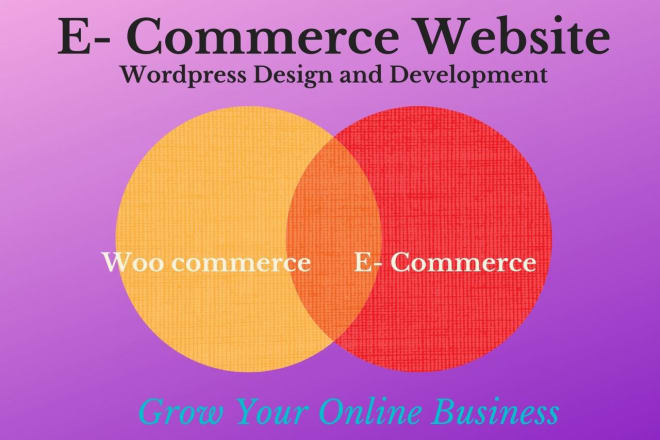 I will create and design your ecommerce website for an online shop