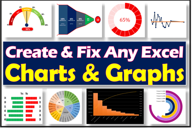 I will create and fix any excel charts, graphs and templates
