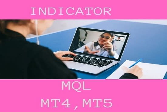 I will create mt4, mt5 indicator or expert advisor metatrader
