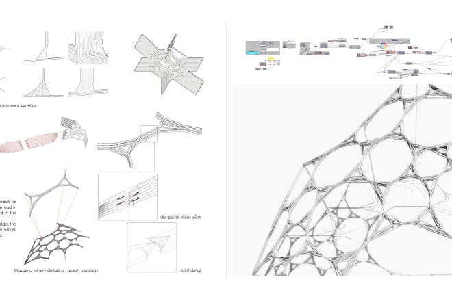 I will create parametric models for all scales of design