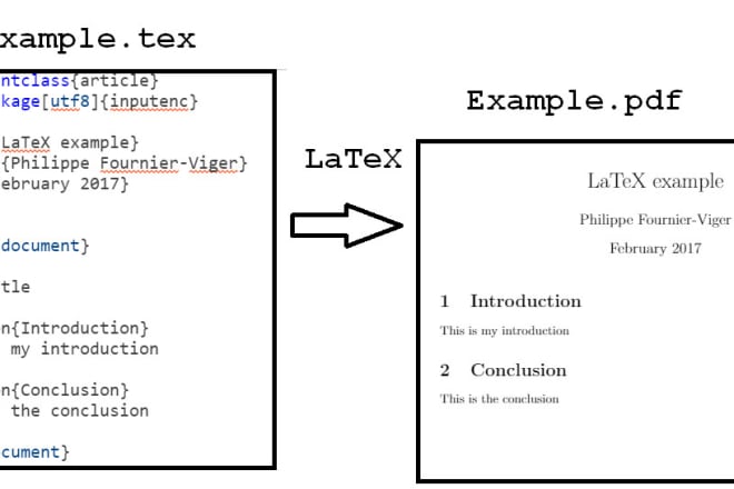 I will create your CV in latex