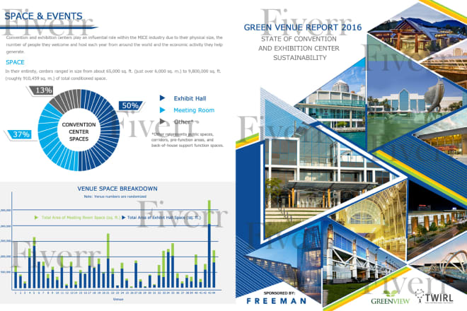 I will design corporate annual report, quarterly report with graphs