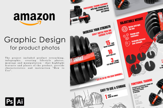 I will design graphics for amazon product listing images