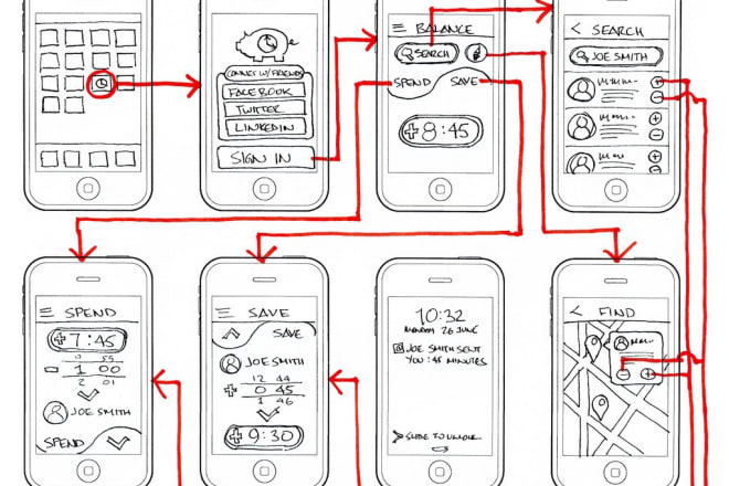 I will design wireframes for you