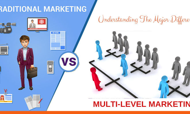I will develop MLM website, multi level marketing website, network marketing website